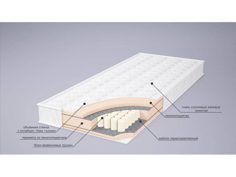 матрас корнелия tfk в Новокузнецке