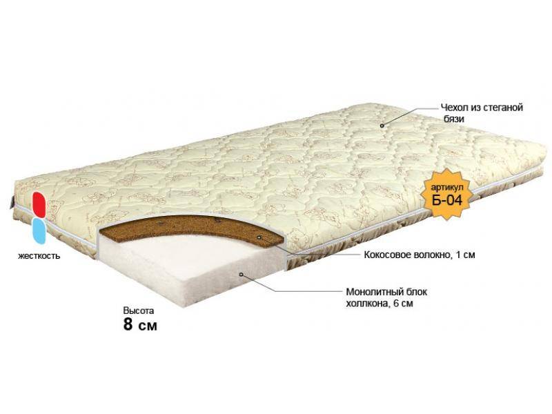 матрас для новорожденного малыш в Новокузнецке