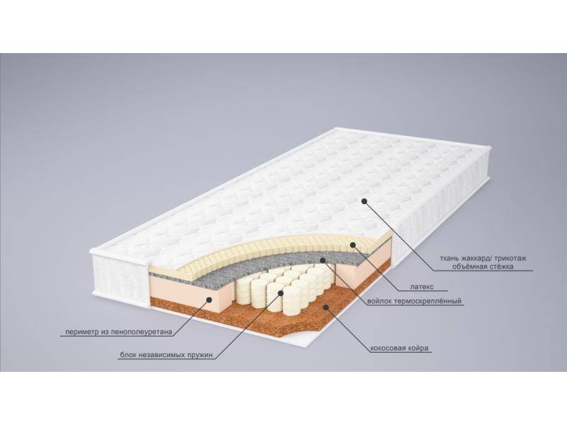 матрас ева сезон латекс в Новокузнецке
