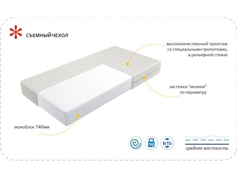 матрас imperial simple в Новокузнецке