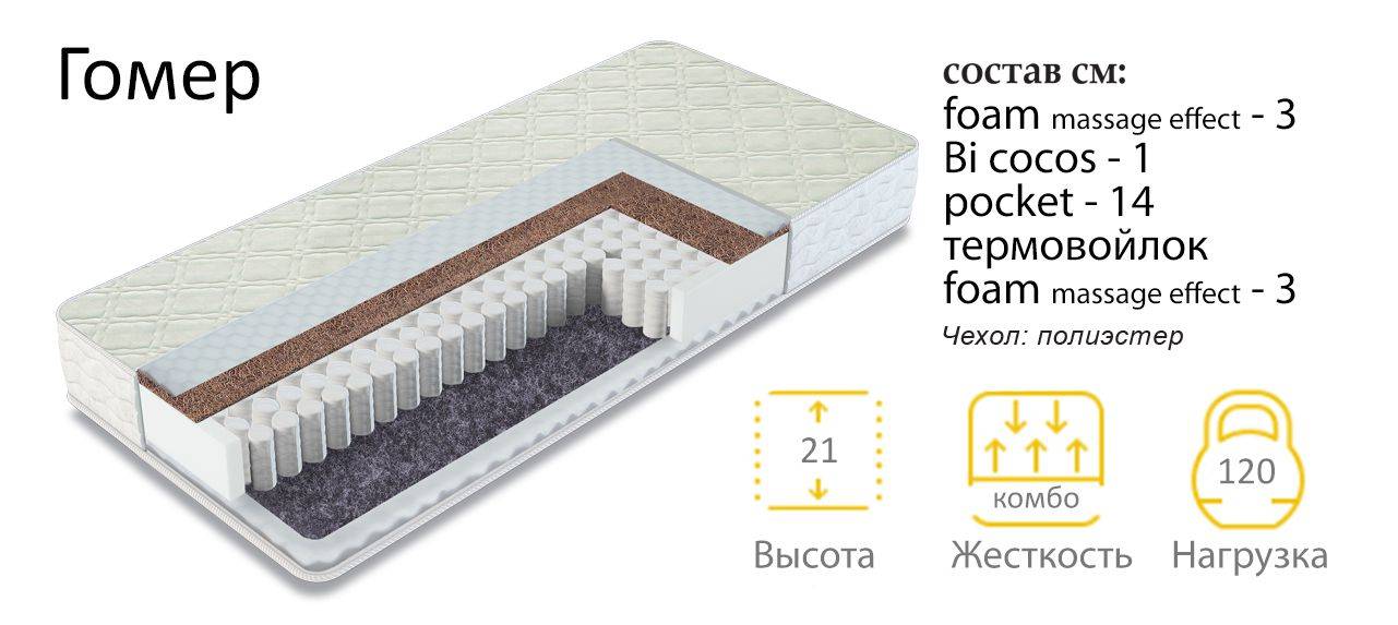 матрас гомер двухсторонний в Новокузнецке