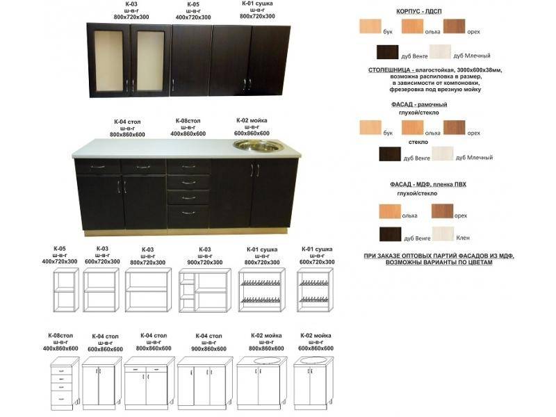 кухонный гарнитур прямой в Новокузнецке