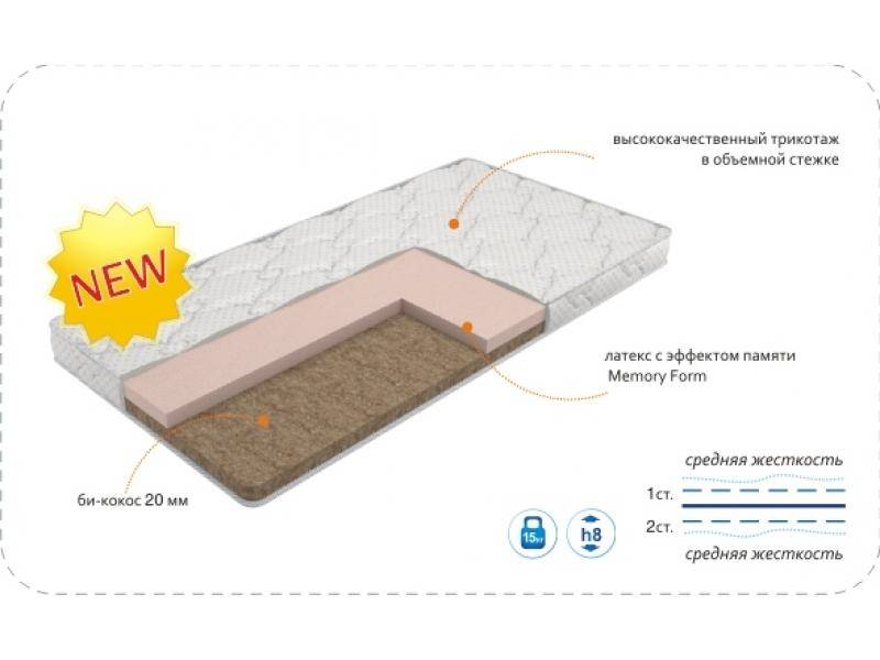 матрас baby soft memory в Новокузнецке