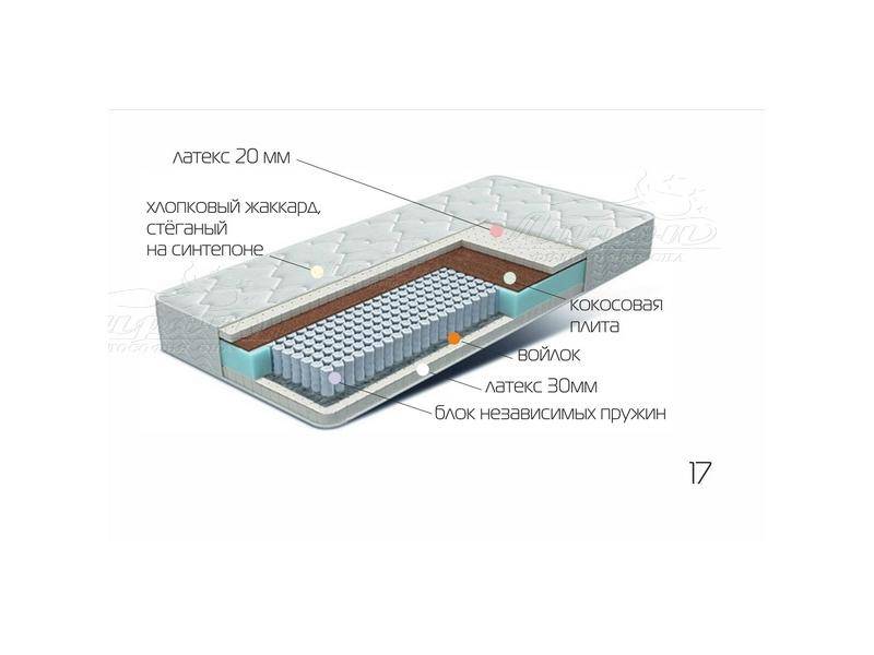 матрац лежебока в Новокузнецке