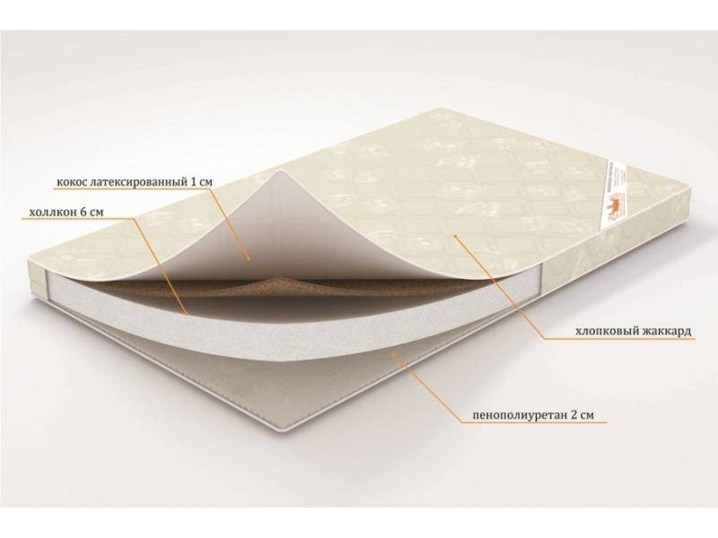 матрас топпер «летний сон» в Новокузнецке