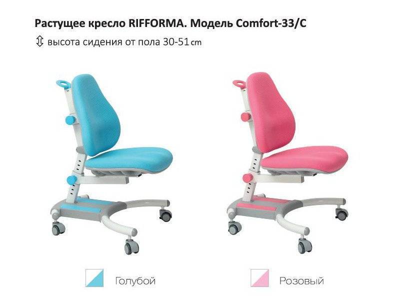 растущий стул-кресло comfort 33c в Новокузнецке