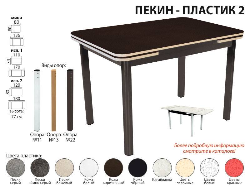 стол обеденный пекин пластик 2 в Новокузнецке