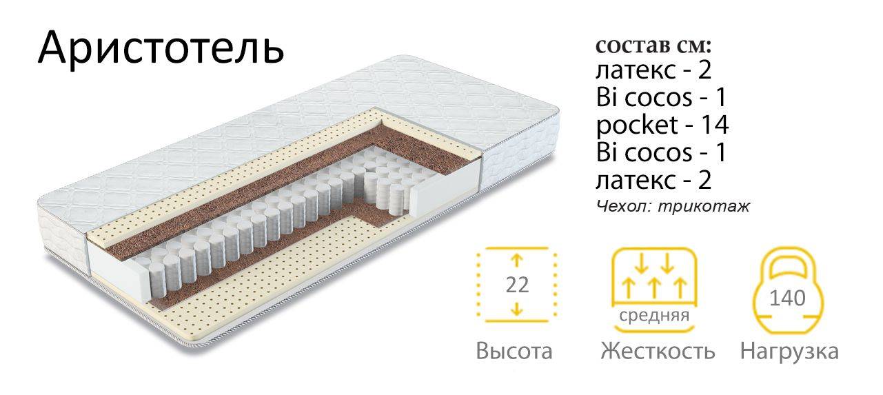 матрас аристотель в Новокузнецке