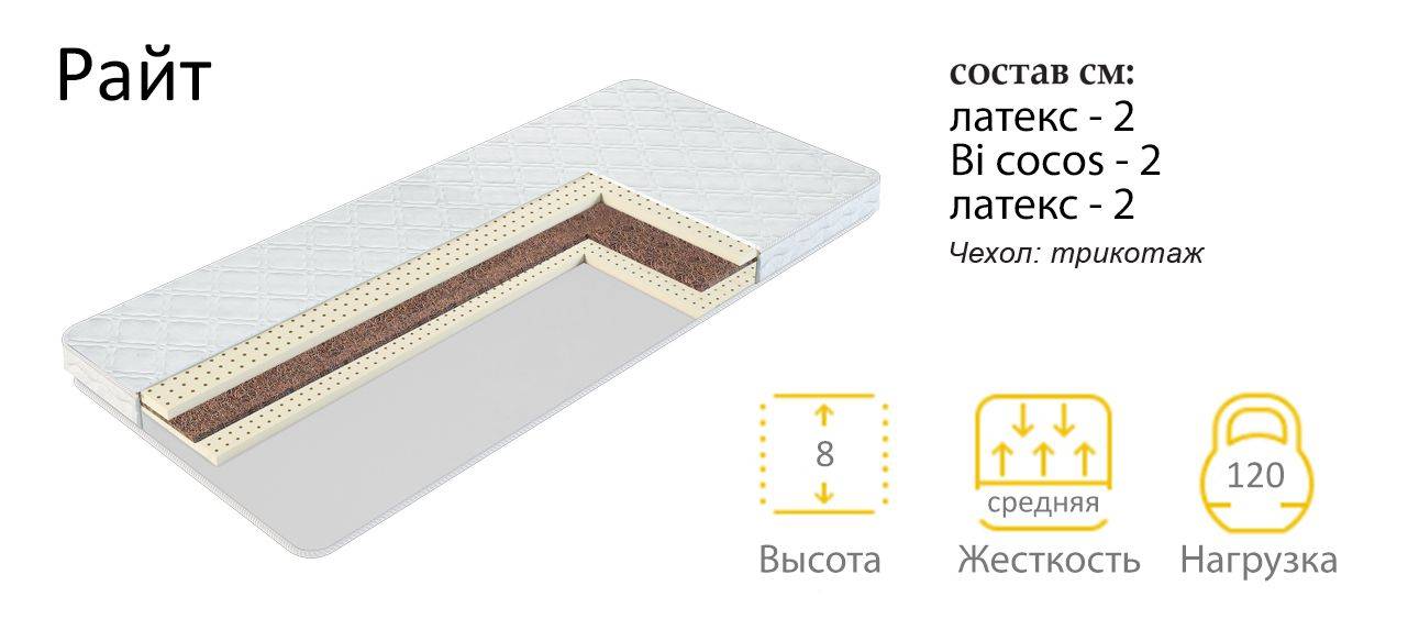 матрас райт в Новокузнецке