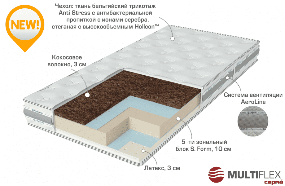 двухсторонний матрас start в Новокузнецке