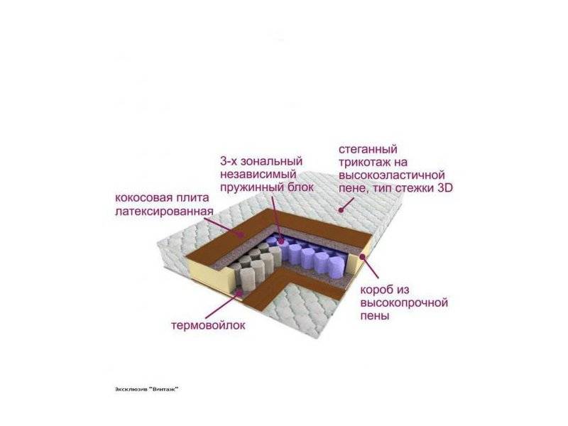 матрас трёхзональный эксклюзив-винтаж в Новокузнецке