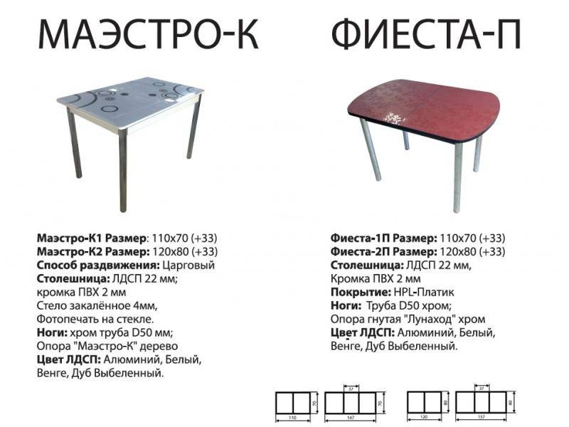 стол маэстро к в Новокузнецке