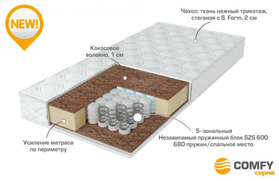 качественный матрас strong в Новокузнецке