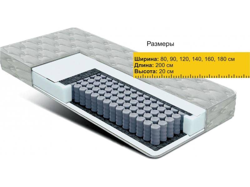 матрас независимые пружины струттофайбер в Новокузнецке