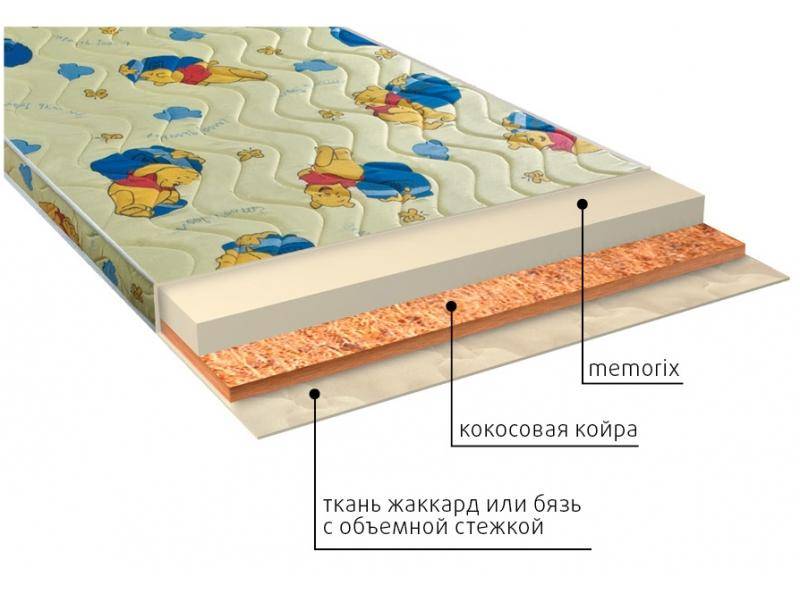 матрас детский умка (memorix) в Новокузнецке
