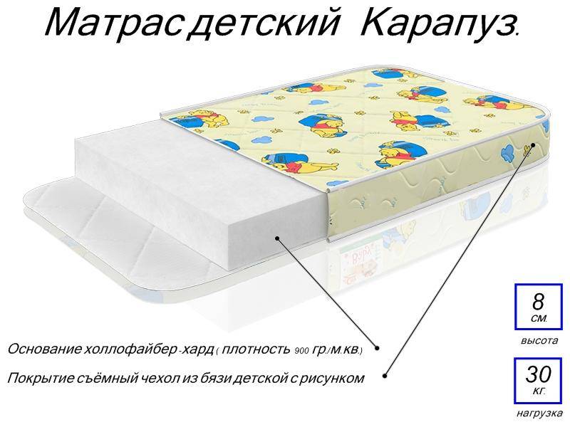 матрас детский карапуз в Новокузнецке